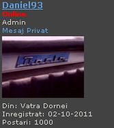 Va salut! - Am ajuns la 1000 de postari (asta e 1001) - Prezentare useri